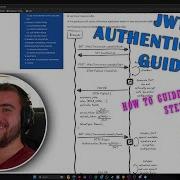 Micronaut JWT Authentication Secure API Endpoints With BCrypt YAML Token Setup Guide