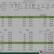 Sensitivity Analysis And Tornado Plots