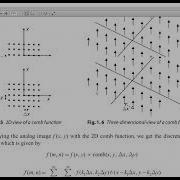 2D Sampling Theorem