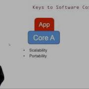 1 3 Personify 1 3 Portability And Scalability In Heterogeneous Parallel Computing Mp4