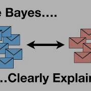Naive Bayes Clearly Explained