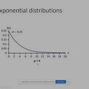Introduction To Exponential Distributions