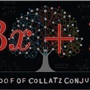 Collatz Conjecture Proof
