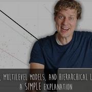 Mixed Models Hierarchical Linear Models And Multilevel Models A Simple Explanation