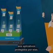 Segurança E Microssegmentação Com O VMware NSX