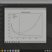 Hands On Ensemble Learning With Python 2 Getting Started With Ensemble Learning
