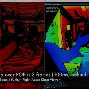 Orbbec Femto Mega Vs Azure Kinect