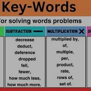 Key Words For Solving Word Problems I Keywords Addition Subtraction Multiplication And Division