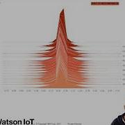 Neural Network Debugging With TensorBoard