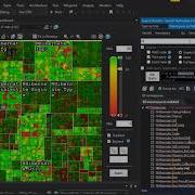 NDepend Code Metrics