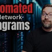 Stop Drawing Network Diagrams Manually Scanopy Does It For You