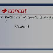 22 Concat Method In String Class In Java HINDI