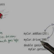 Our First Class Intro To Java Programming