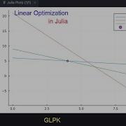 EasyJulia E15 Optimization In Julia 1