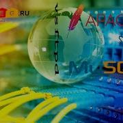Установка и настройка веб сервера FTP MySQL PhpMyAdmin Apache2 Php