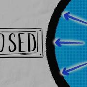 All About Closed Sets And Closures Of Sets And Clopen Sets Real Analysis