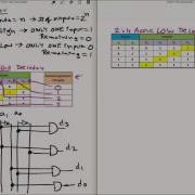 Binary Decoders
