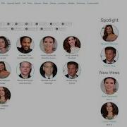 Powerful Tag Cloud Searches To Find Employees Faster