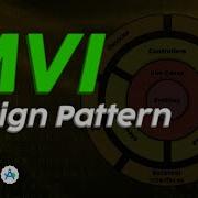 MVI Design Pattern In Android Full Tutorial