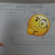 MultiStage Graph Made Easy With Dynamic Programming DP Forward Method SOLVED Example