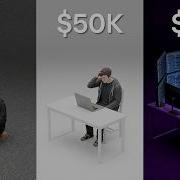 Every Developer Level Explained In 11 Minutes