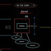 What Is Kernel VAK S Lecture