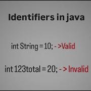 Java Identifiers Explained Rules Examples And Exercises Fight4Tech