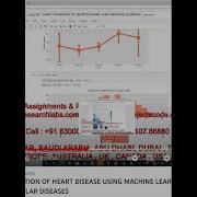 EARLY PREDICTION OF HEART DISEASE USING MACHINE LEARNING PYTHON CODE CARDIOVASCULAR DISEASES