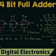 4 Bit Parallel Adder Using Full Adders