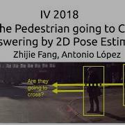 Is The Pedestrian Going To Cross Answering By 2D Pose Estimation