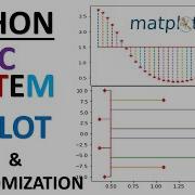 Stem Plots With PYTHON Matplotlib HOW TO PLOT Stem Plots PYTHON FOR BEGINNER Python Coding