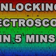 Spectroscopy What Is It Why Does It Occur