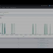 Splunk Machine Learning Toolkit Overview