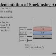 Implementation Of Stack Using Array In Data Structure Hindi