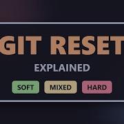 Git Reset Explained Soft Vs Mixed Vs Hard Reset Visual Guide