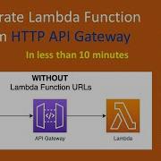 Create HTTP API Gateway Integrate With AWS Lambda Function Step By Step AWS Cloud