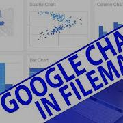 Google Charts In FileMaker