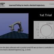 Monte Carlo Probabilistic Inference For Learning COntrol