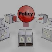 Attribute Based Access Control
