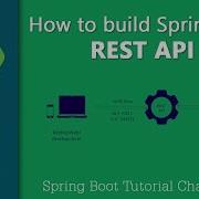 Build Spring Boot REST API GET And POST Methods Chapter 3