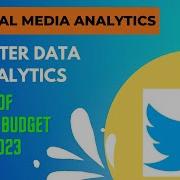 Twitter Data Analytics