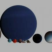 Orbs Celestial Bodies Size Comparison Hypothetical Objects