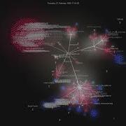 Godotengine Godot Docs Gource Visualisation