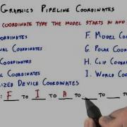 Graphics Pipeline Coordinates Interactive 3D Graphics