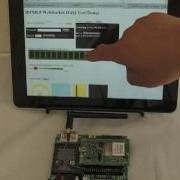 HTML5 WebSocket Wireless Wi Fi Embedded Module Control Hardware With A Web Browser On Any Device