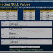 Different Ways To Replace NULL In Sql Server Part 15
