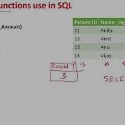 SQL Functions Aggregate Function Scalar Function In DBMS