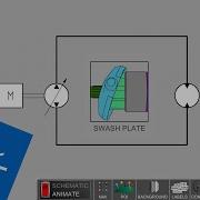 Closed Loop Systems Part 1