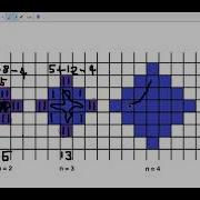 Interesting Polygon PHP Code Signal