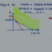 Linear Programming Minimization Problem